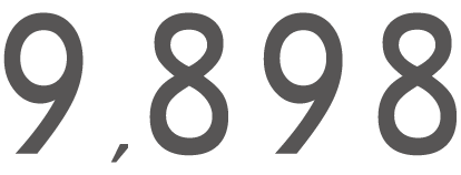 9,795