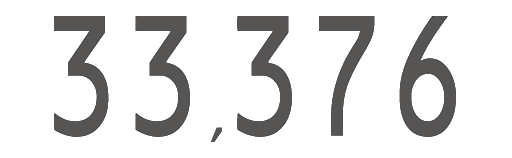 30,610