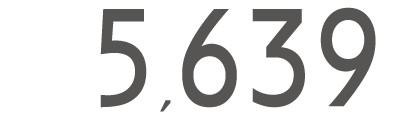 5,639